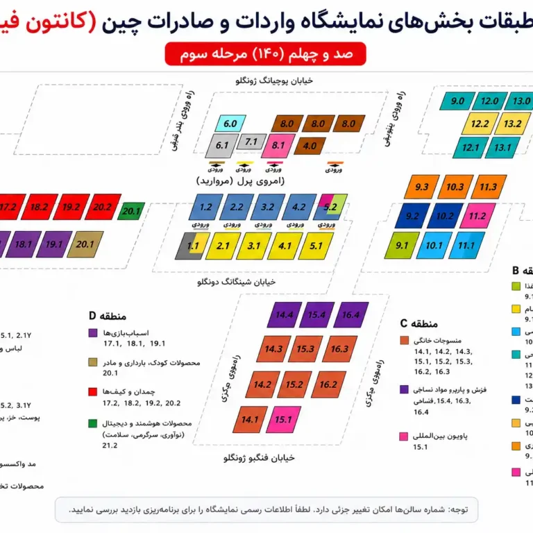 نمایشگاه کانتون فیر فاز 3